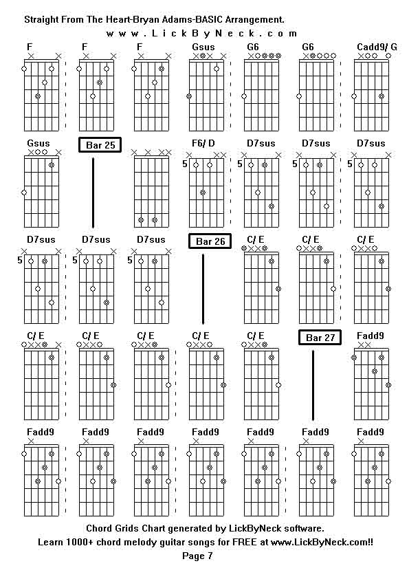 Chord Grids Chart of chord melody fingerstyle guitar song-Straight From The Heart-Bryan Adams-BASIC Arrangement,generated by LickByNeck software.